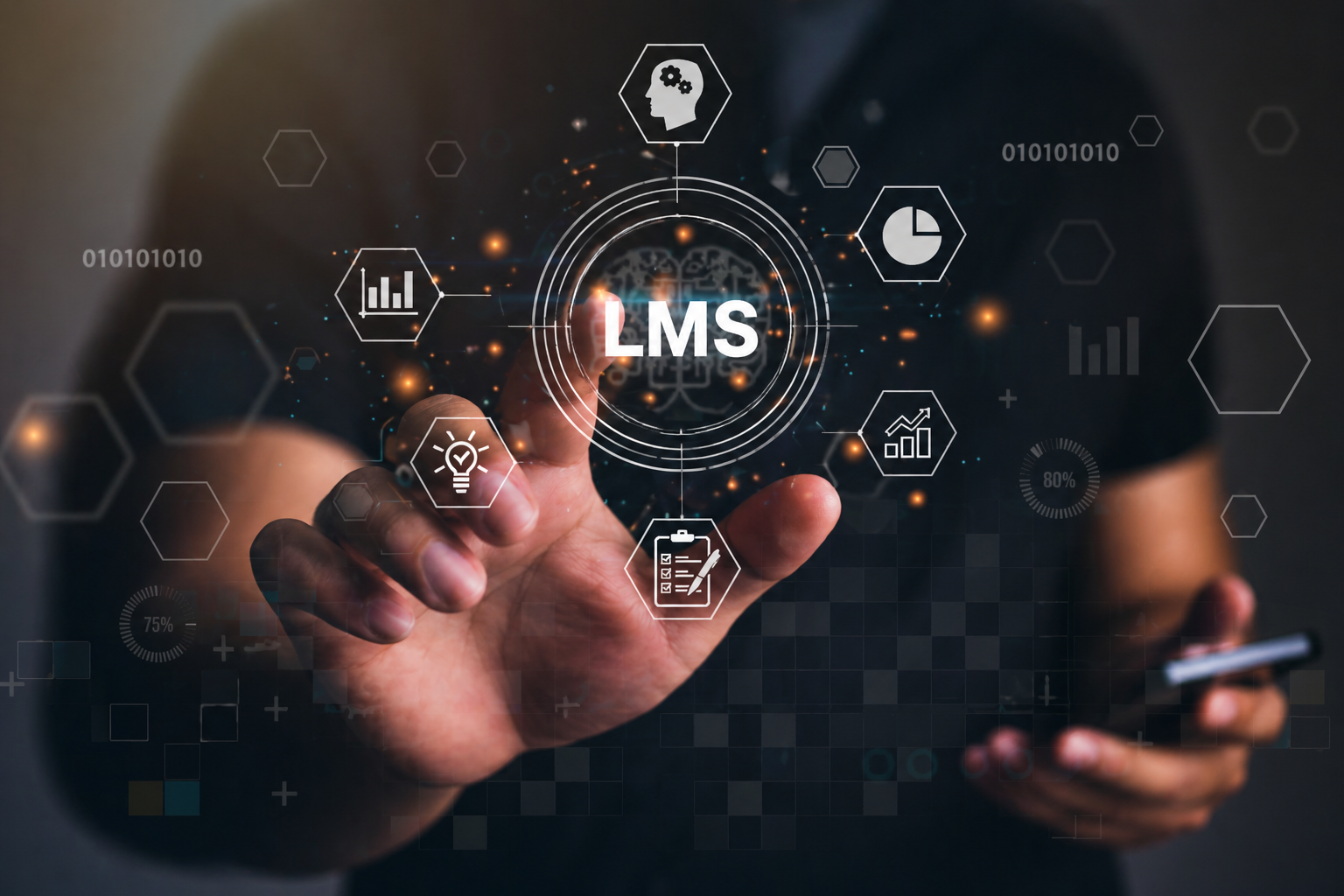 Corporate LMS Deployment